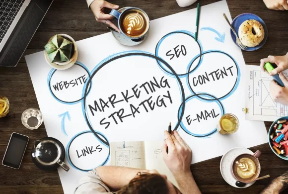 B2B marketing strategies