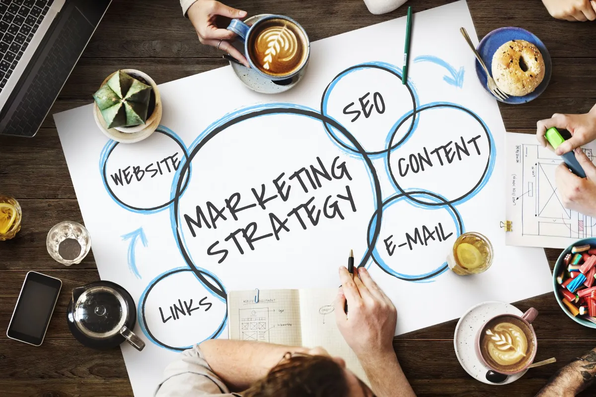 B2B marketing strategies